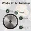 imageCrepe Pan10 in Nonstick Crepe Pan Granite Flat Skilletnon stick Dosa Tawa Comales Para Tortillas Pancake PanDishwasher and Oven Safe CookwareInduction Compatible PFOA FreeGranite